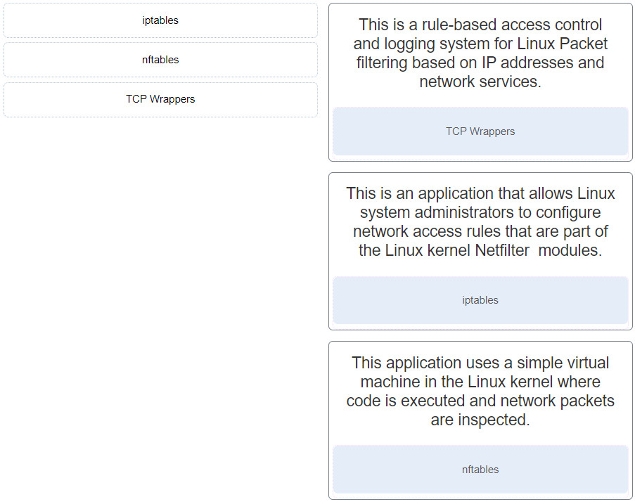 CyberOps Associate (Version 1.0) - FINAL Exam (Answers) 17