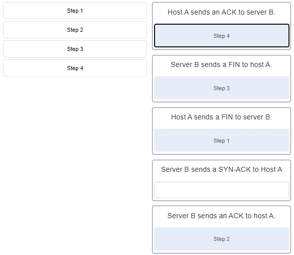 CyberOps Associate (Version 1.0) - FINAL Exam (Answers) 11