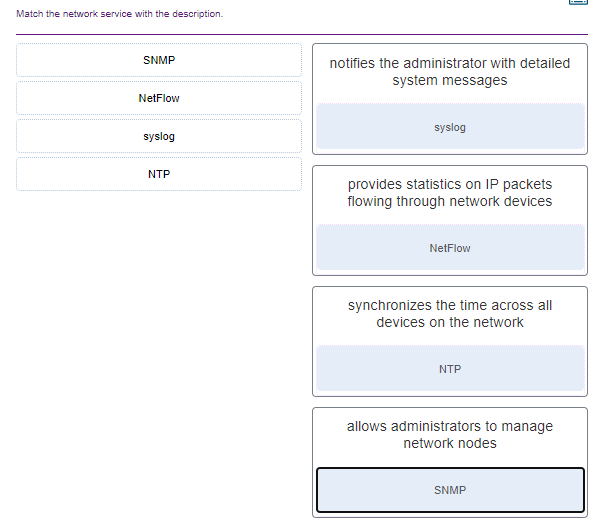 CyberOps Associate (Version 1.0) - FINAL Exam (Answers) 14