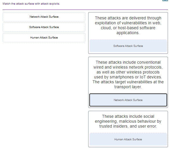 CyberOps Associate (Version 1.0) - FINAL Exam (Answers) 16